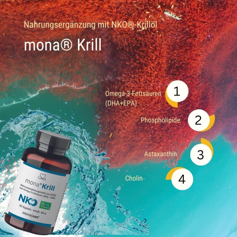 mona<sup>®</sup> Krill <p class="titel-zusatz">90 Kapseln<br>(1 Monatspackung)</p> - Image 3